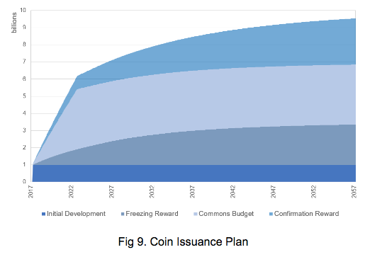 boscoin-10.png