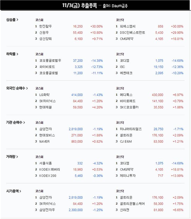 1103추출종목.jpg