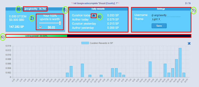 Steem Now Steemit Enginewitty tools.png