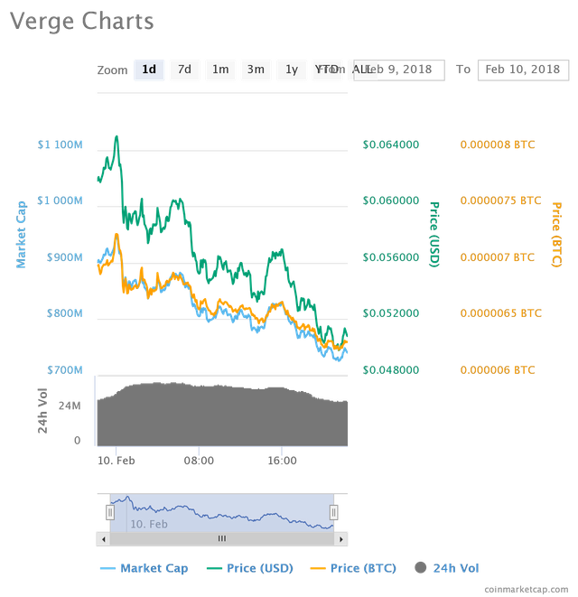 chart (7).png