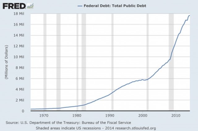 chart4aug12.jpg