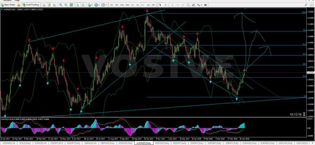 audnzd.jpg