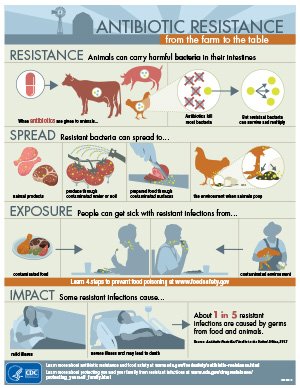 ar-infographic-300px.jpg