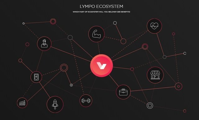 Lympo.jpeg