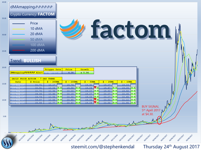 FACTOM.png