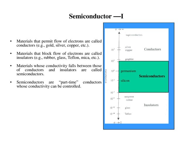 Basic Electronics-page-002.jpg