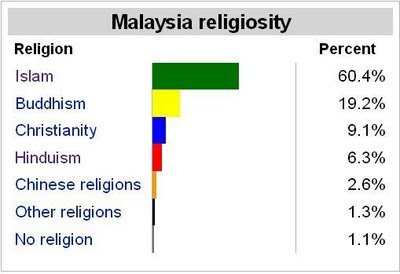 Freedom Religion.jpg