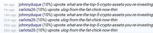 crazy voting wth steemit fitinfun.PNG