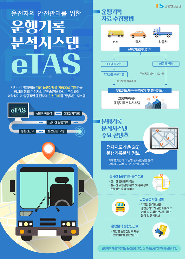 171115_교통안전공단_인포_운행기록.png