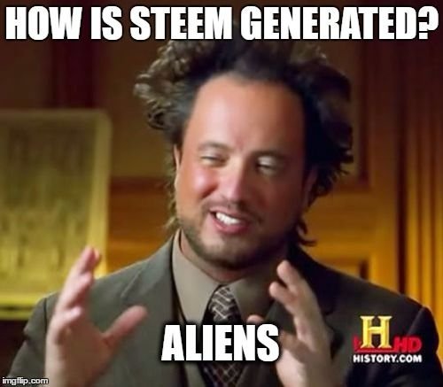 e7cb2976ca5d6a02fe18f148ca35a95e--ancient-aliens-meme-meme-maker.jpg