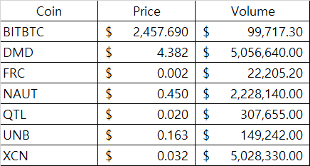 eth_table3.png