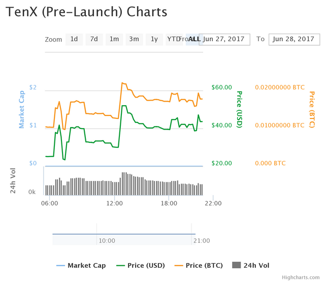 chart (1).png