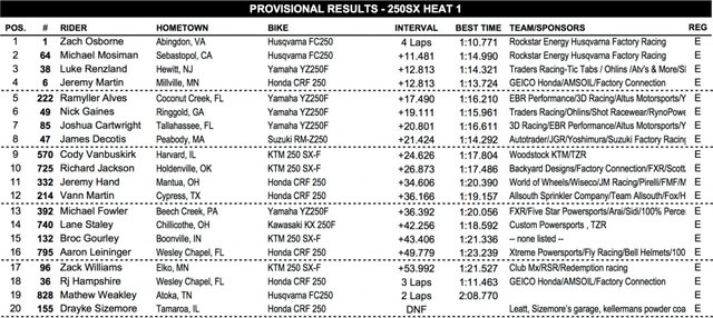 Site-250SX-Heat-One.jpg