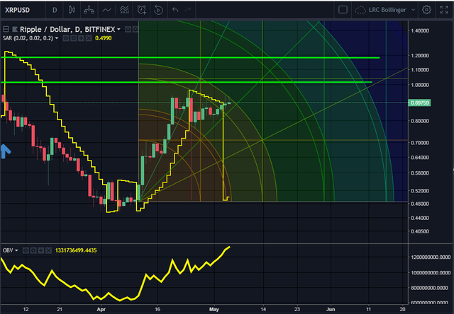 Ripple Breakout 5.png