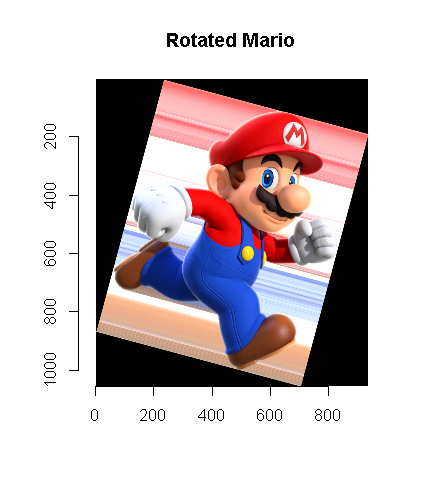 rotatedMario01.png