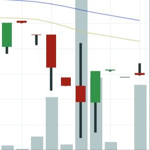 poloniex pattern.jpg