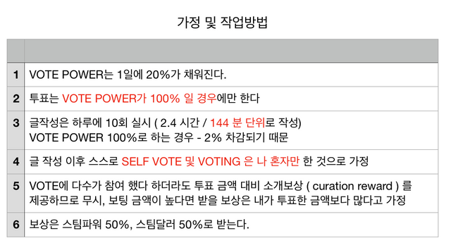 스크린샷 2018-02-21 오후 6.59.11.png