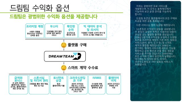 DreamTeam_Whitepaper_KO-021.jpg