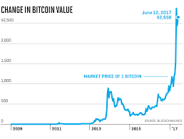 bitcoin.png