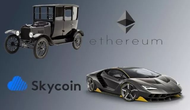 skycoin ethr.jpg