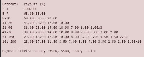 wed30payout.jpg