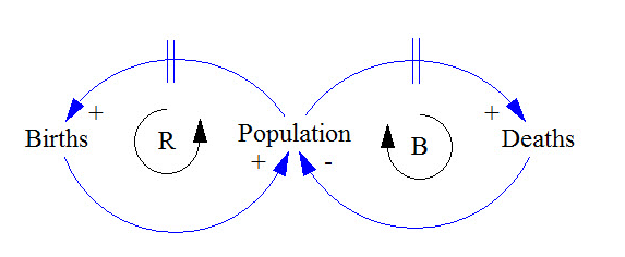 Population.jpg