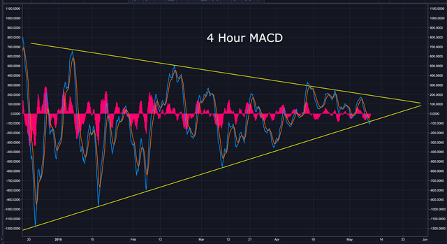 Screen Shot 2018-05-09 at 10.09.03 AM.png