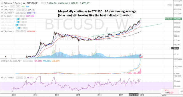 BTCUSD1.png