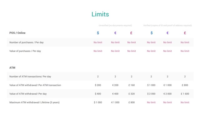 wirex2 fees.jpg