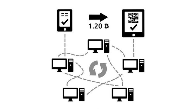 Bitcoin-Block-Chain-1.jpg