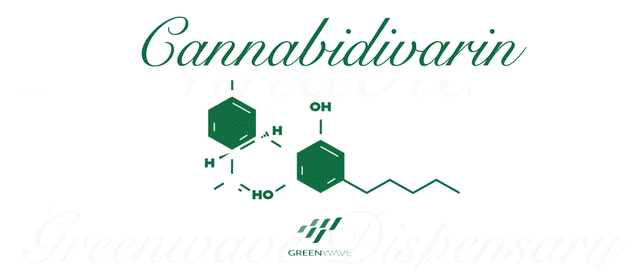 top-10-cannabinoids-and-what-they-do-cbdv.png