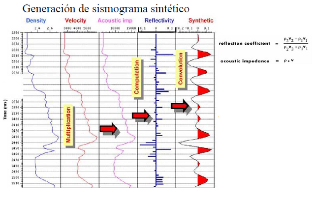 generacion de coeficiente de reflex.PNG