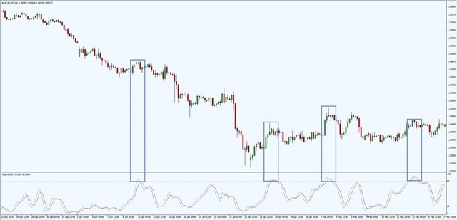 overbought-in-downtrend-1024x495.jpg