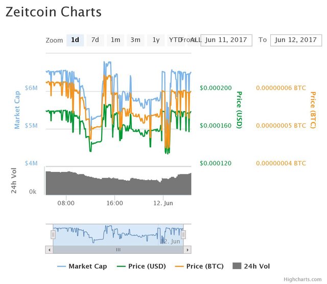 chart(14).jpeg