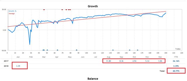 Each_month_profit.jpg