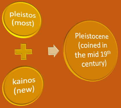 Pleistocene_etymology.PNG