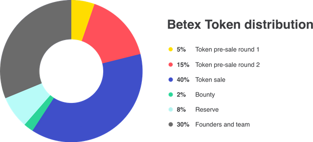 ip.bitcointalk.org(4).png