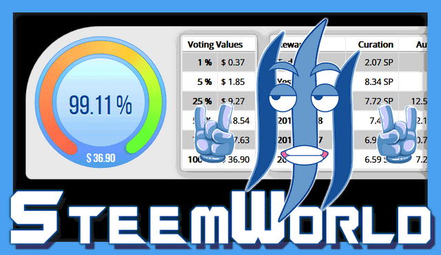 steemit