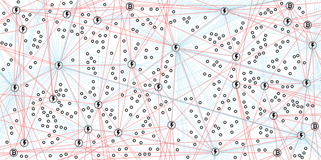 bitcoin lightning network microsoft paint visualization