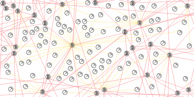 bitcoin mining pool network microsoft paint visualization