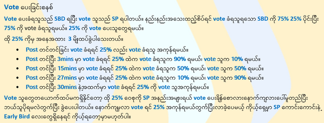 Steemit Vote Rule.PNG