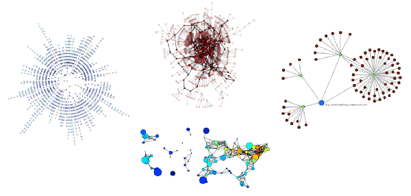 How To Draw A Network Graph In Python