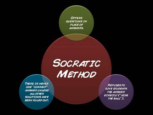 socraticmethod4f1e9.jpg