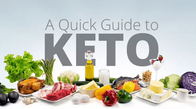 keto diet guideline