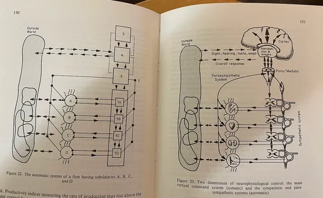 figures 22 and 23
