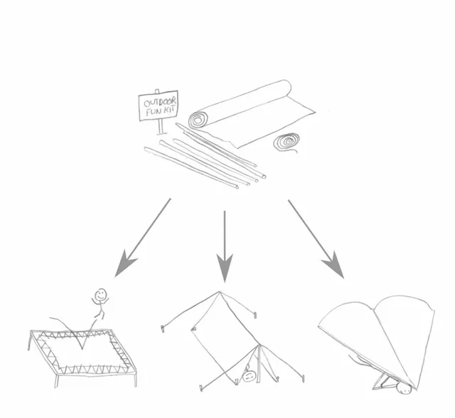 Outdoor fun kit illo