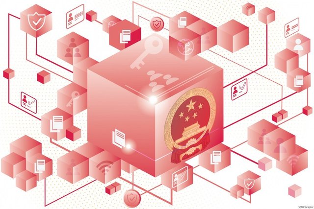 Xi Jinping told the Communist Party elite he wanted China to be a ‘rule maker’ on blockchain technology. Illustration: SCMP