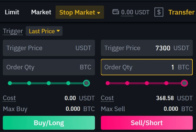 Stop Market