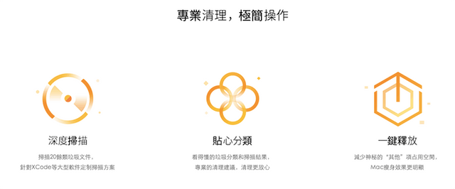 Tencent Lemon Cleaner Mac 專用清理優化功能