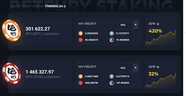 BetFury